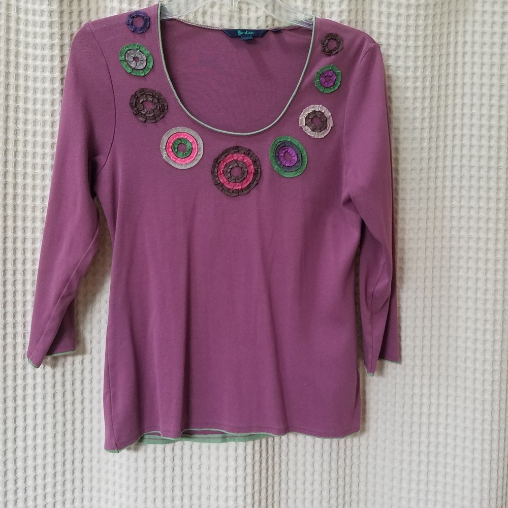 Great details Boden T